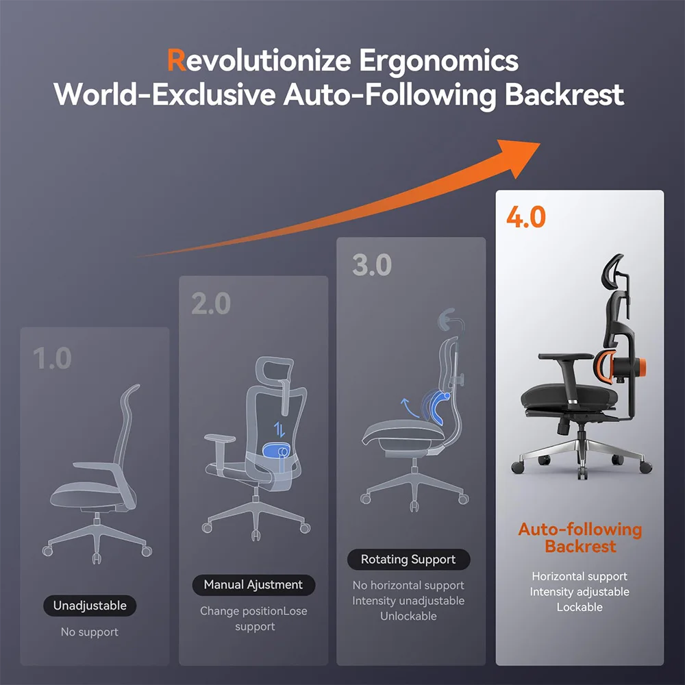 kf-A48ba895fdacd4fcd8fc30ae718ec757ei