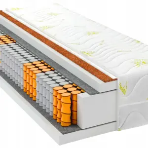 ALOES spring two-sided mattress medium hard pocket springs 90x200 120x200 140x200 160x200 Materazzi