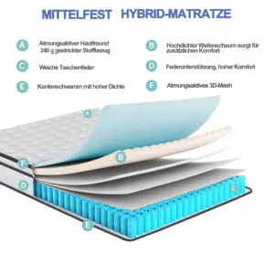 Rosahqnda 7-zone spring mattress 25 cm high pocket jump mattress medium solid orthopedic barrel bag jump mattress 6 kf A5330c16e9de64ce8b8ea8a071df59f184
