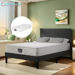 Comanlai 90 x 200 cm Spring Mattress,Single Mattress, Quiet Mattress with Breathable Fabric,25 cm Height,White