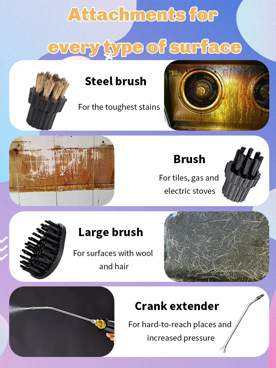 2500W Steam Cleaner High Temperature Sterilization Pressure Jet Washer Machine for Home Car Kitchen Air Conditizer 220V EU Plug 13 kf A555515c2d8dc41beba9760244fb992b1I