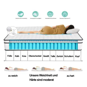 Rosahqnda 7-zone spring mattress 25 cm high pocket jump mattress medium solid orthopedic barrel bag jump mattress 4 kf A610e531d82794d7c9ba44acfd31ae215P