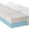 Medium Hard/Hard Profiled Foam Mattress 21 cm 90x200 120x200 140x200 Materazzi