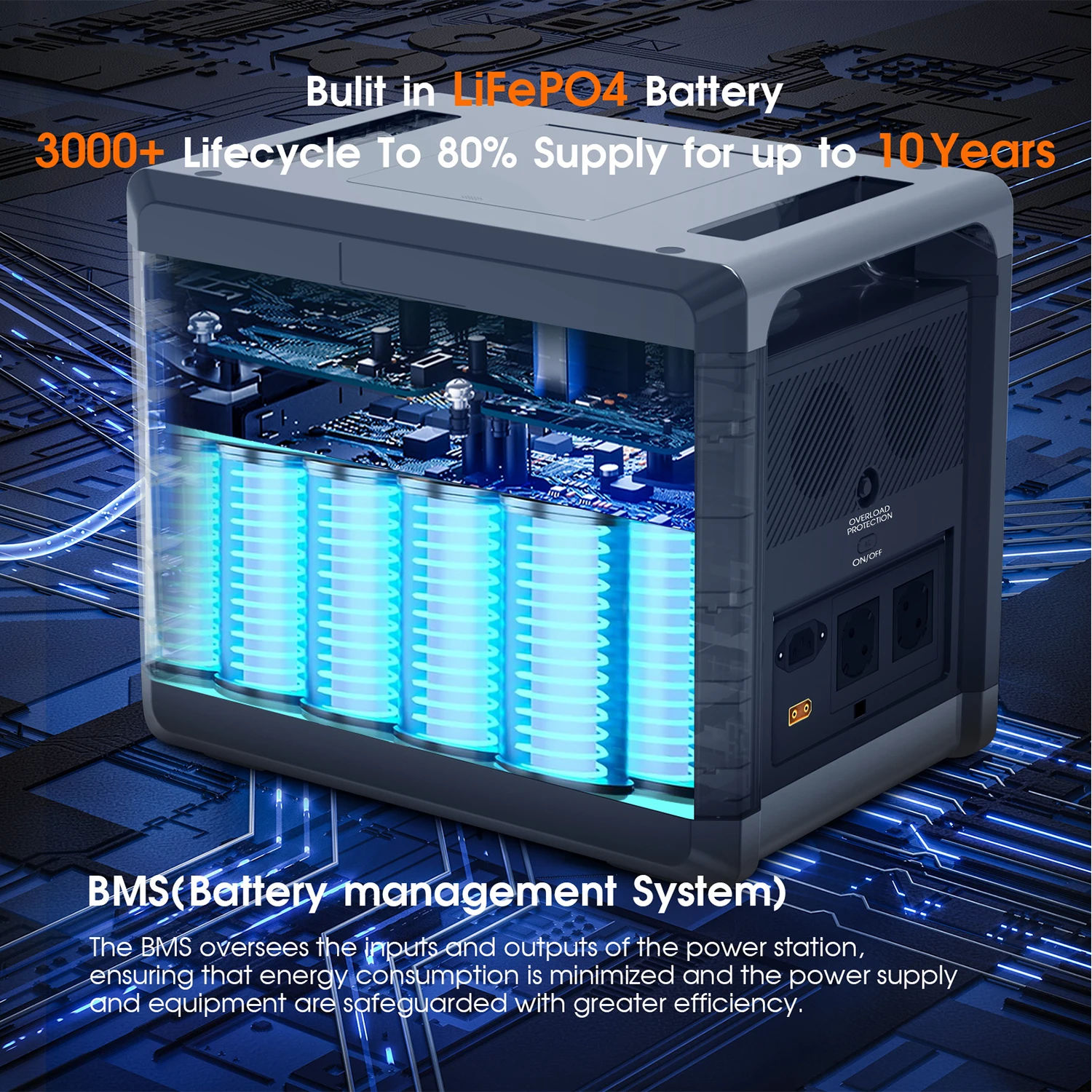 SOLARPLAY Q2501 Q2402M Portable Power Station 2160WH 2304WH LiFePO4 Battery with 2400W/2500W (4800W Peak) Solar Generator 13 kf A6841b983f6394fcfabf9b73448dbad87I