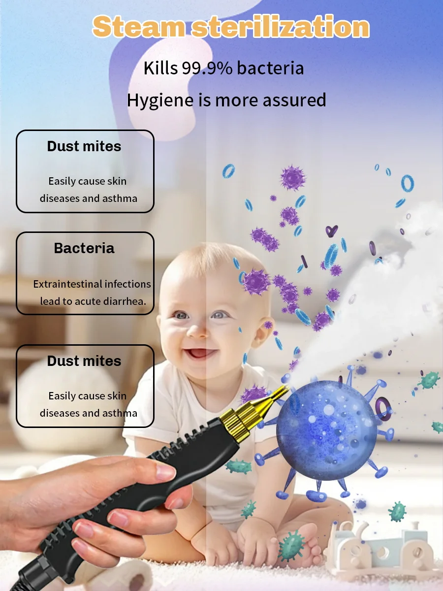 2500W Steam Cleaner High Temperature Sterilization Pressure Jet Washer Machine for Home Car Kitchen Air Conditizer 220V EU Plug 16 kf A9752334ad54c4c67a32fef921e10d763m