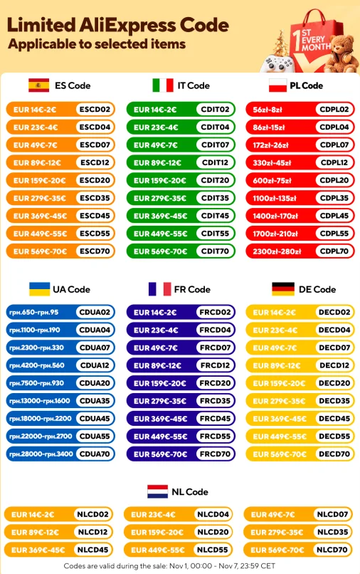 ROSAHQNDA 25 cm thick spring mattress, 90 x 200 cm, 140 x 200 cm, 160 x 200 cm 15 kf Ad205960bfbcf44098a8418df718996eeB