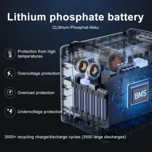 SOLARPLAY Q2501 Q2402M Portable Power Station 2160WH 2304WH LiFePO4 Battery with 2400W/2500W (4800W Peak) Solar Generator 4 kf Af30eacc74de34c8ca81e1cbf87d3e973H