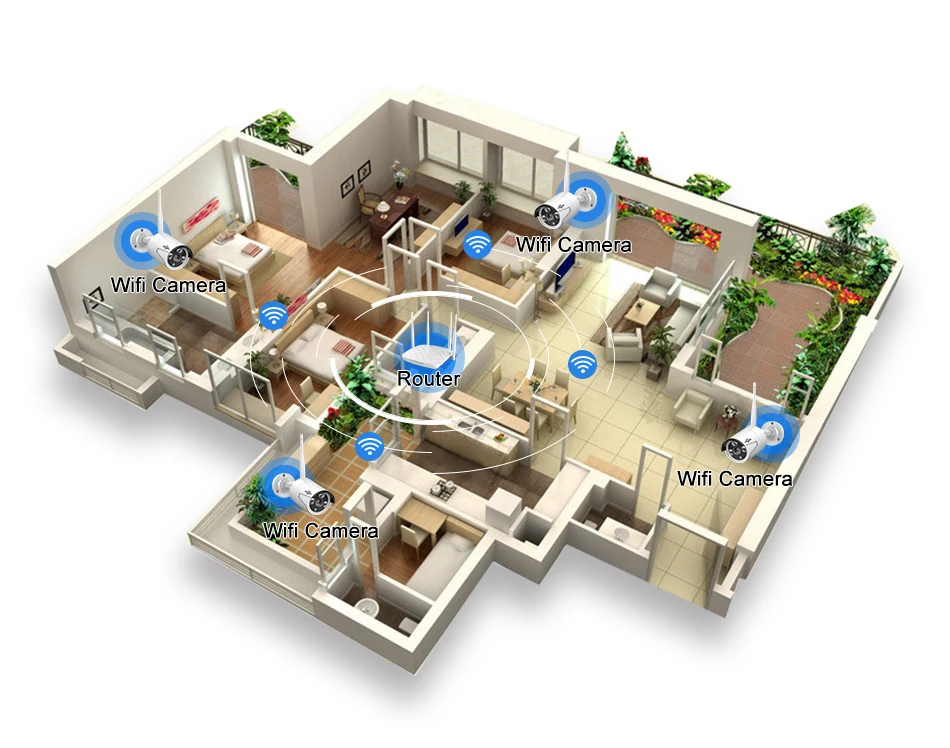 Hiseeu 3/5/8MP WiFi CCTV Camera Security System IR Night Vision Bullet Camera Set 10CH NVR Wireless CCTV Surveillance System 59 kf H0df84eb5fc944284920c0c6b0a3888777