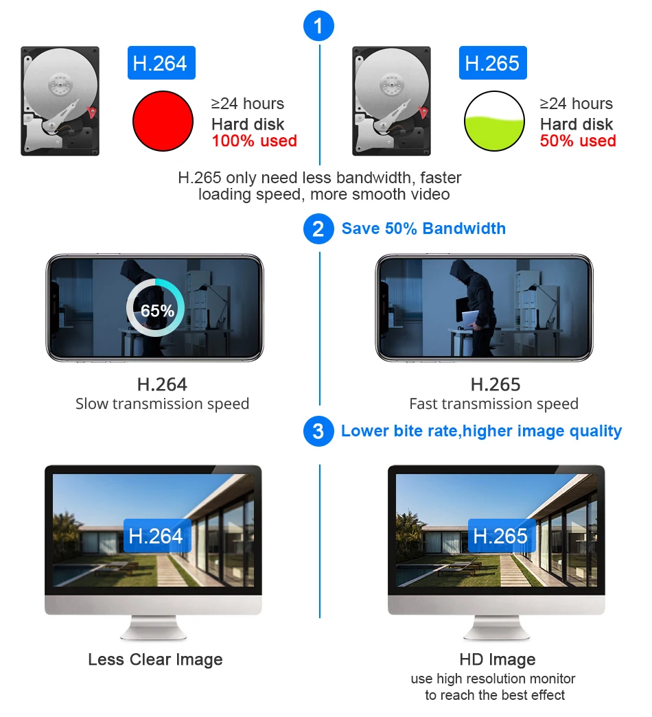 Hiseeu 3/5/8MP WiFi CCTV Camera Security System IR Night Vision Bullet Camera Set 10CH NVR Wireless CCTV Surveillance System 30 kf H28cad24c30b84e02a26a5151c39edf67R
