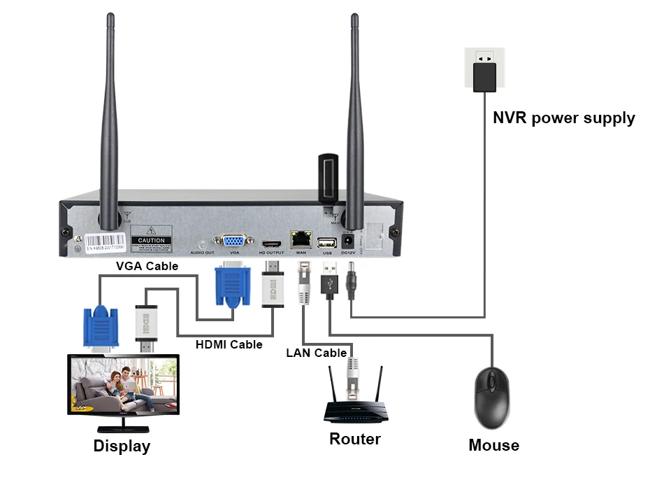 Hiseeu 3/5/8MP WiFi CCTV Camera Security System IR Night Vision Bullet Camera Set 10CH NVR Wireless CCTV Surveillance System 38 kf H3087795dd4964e48b8088a18ac87f321y