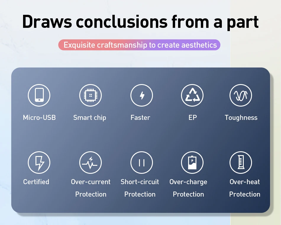 USLION 3A Micro USB Cable Fast Charging for Samsung Xiaomi Huawei Realme OPPO Android Mobile Phone USB Data Wire Cord 0.5/1/2/3M 7 kf H452603856fe84ea4b22d66c3f0068c06Z