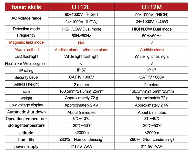 kf H4dd9598fa5e04e60b4db9d68e267544ay