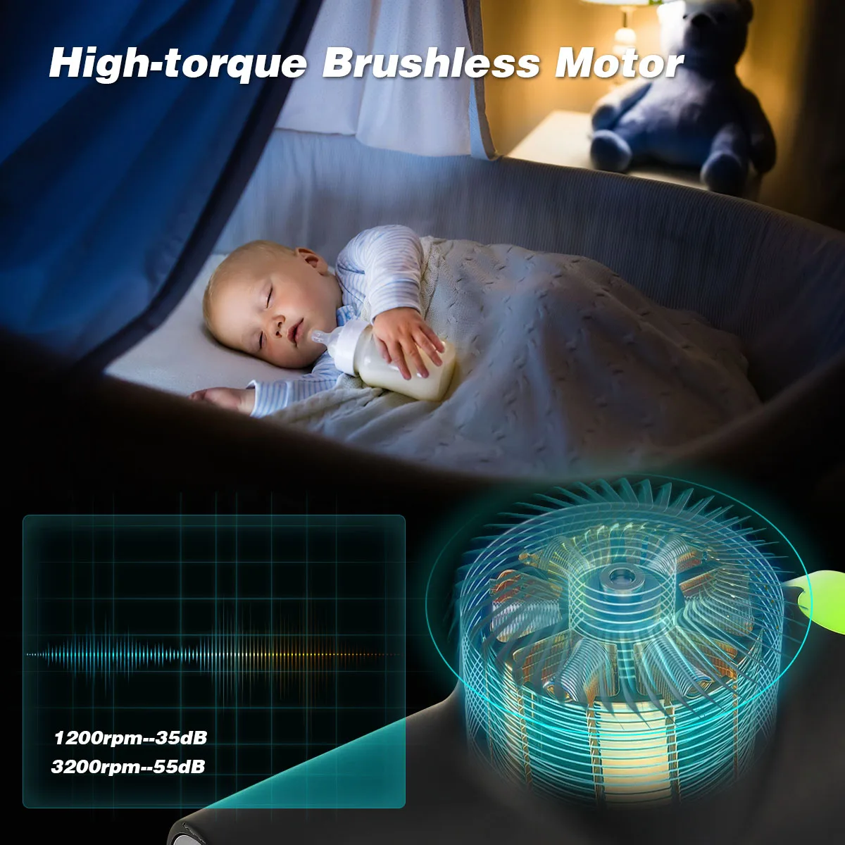 kf-H74d73d2e12114b42bfec52203a619fab7