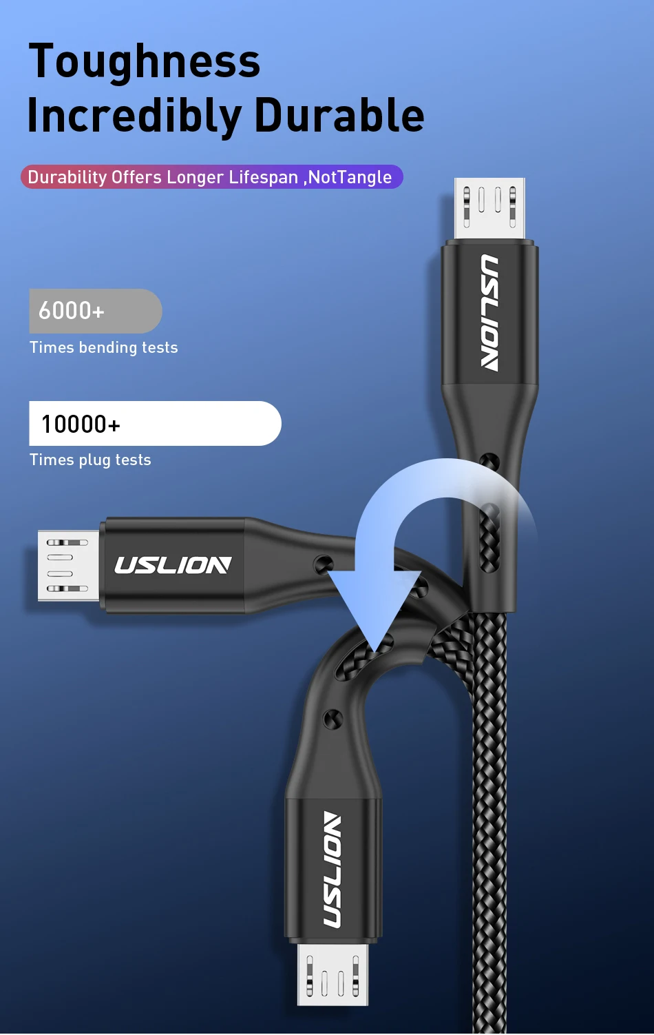 USLION 3A Micro USB Cable Fast Charging for Samsung Xiaomi Huawei Realme OPPO Android Mobile Phone USB Data Wire Cord 0.5/1/2/3M 11 kf H87e35b37269a4d5fac0d112cf3689735N