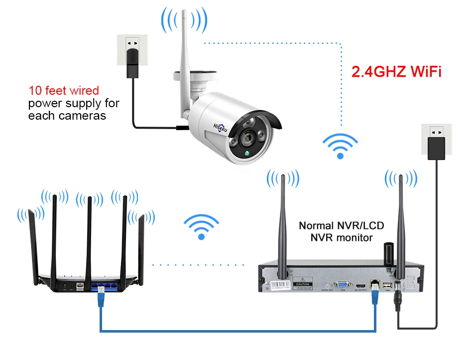 Hiseeu 3/5/8MP WiFi CCTV Camera Security System IR Night Vision Bullet Camera Set 10CH NVR Wireless CCTV Surveillance System 20 kf Ha30015d784ea466aa0ac55c86f56a2bcV