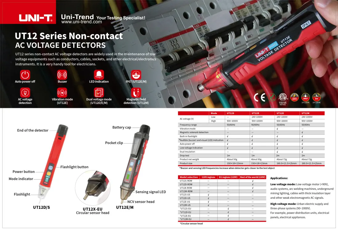 kf Hc0a5c90e197142cdabaf7d6847ac587dL