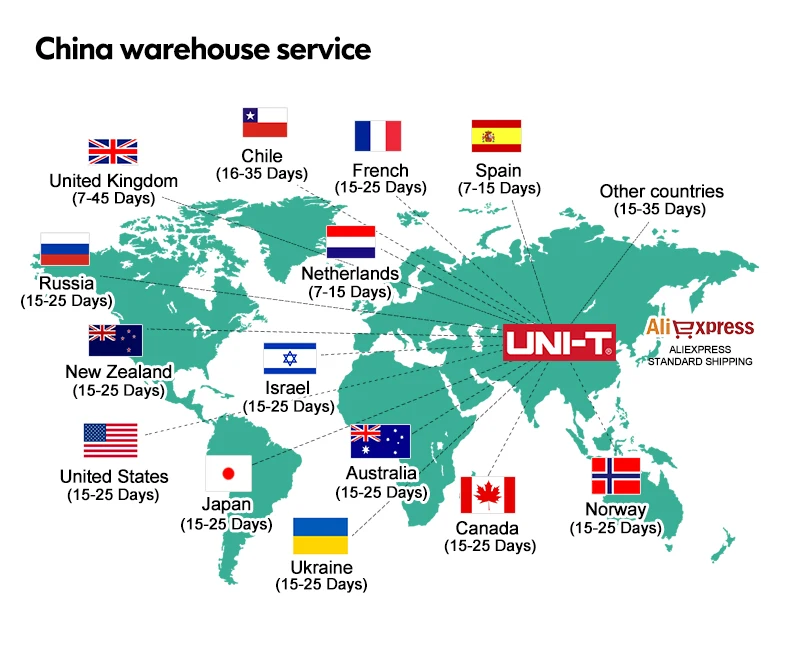 kf Hd2b8ebee596f40f389bc0da11646ba3ey