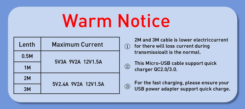 USLION 3A Micro USB Cable Fast Charging for Samsung Xiaomi Huawei Realme OPPO Android Mobile Phone USB Data Wire Cord 0.5/1/2/3M 15 kf Hfd907d8161fb45ba922c69b4d5f6a8fcP
