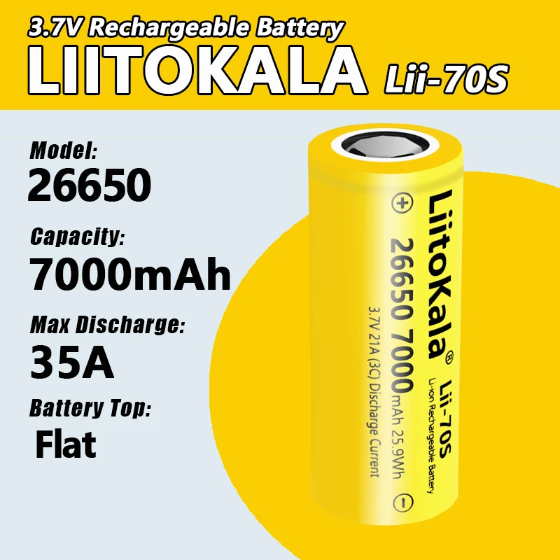 kf S04b854e6548f4bb6b9cf8403f030b1926