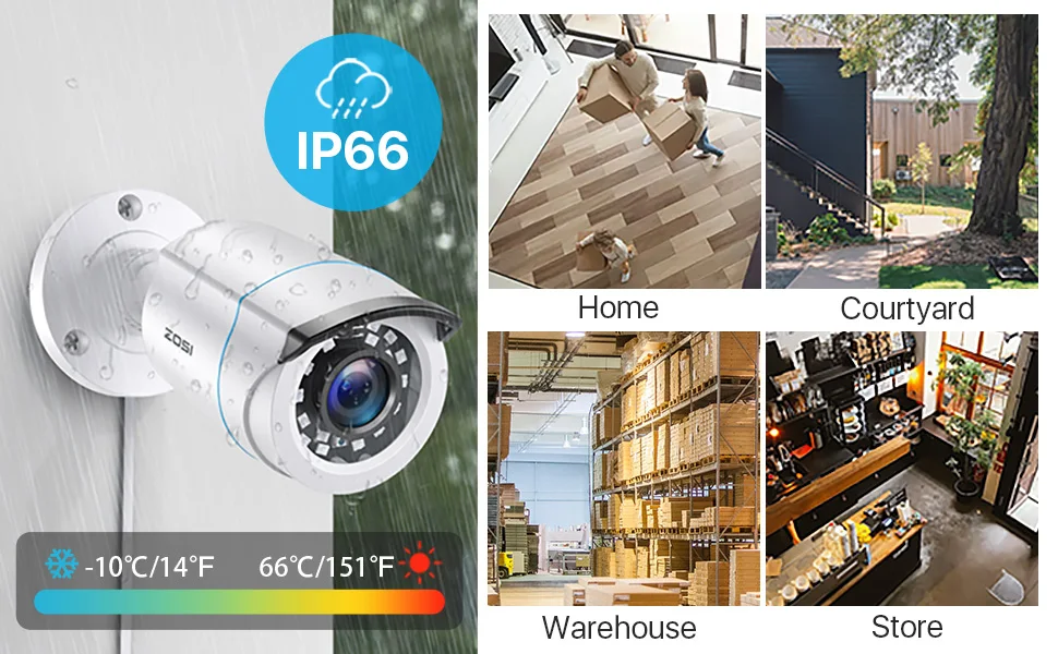 ZOSI 8CH Wired CCTV System H.265+ 5MP Lite HD-TVI DVR kit 1080p 2MP Home Security Outdoor Night Vision Video Surveillance Camera 22 kf S0754ab5218a5419d971167824517df716