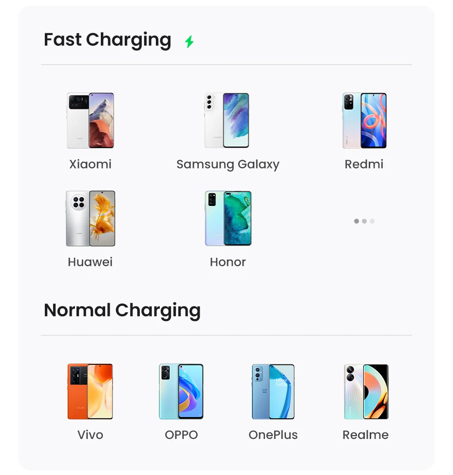 UGREEN 3A USB Type C Cable For iPhone 17 16 Xiaomi Samsung Fast Charging Wire USB-C Charger Data Cord For iPad Poco USB C 18 kf S0a246584859444778e1f767805de3f0a7