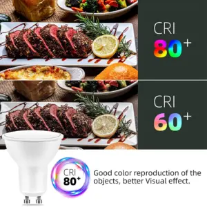 GU10 LED Bulb Radar Light PIR Motion Sensor 3W 6W 9W 12W Light Bulbs AC220V Energy Saving Working In Night For Ceiling Downlight 4 kf S1c3537f54b024c48a5bbba9d4676eafeZ