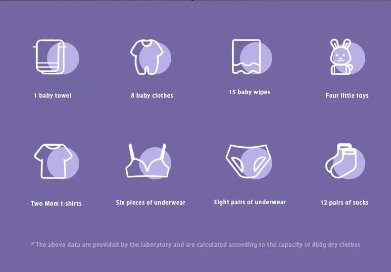 8L Small Folding Washing Machine Student Dormitory Underwear Socks Mini Cleaning Machine Portable Laundry Bucket Washing Machine 9 kf S1d2b09b760ed43509f734f1c675f98ffZ