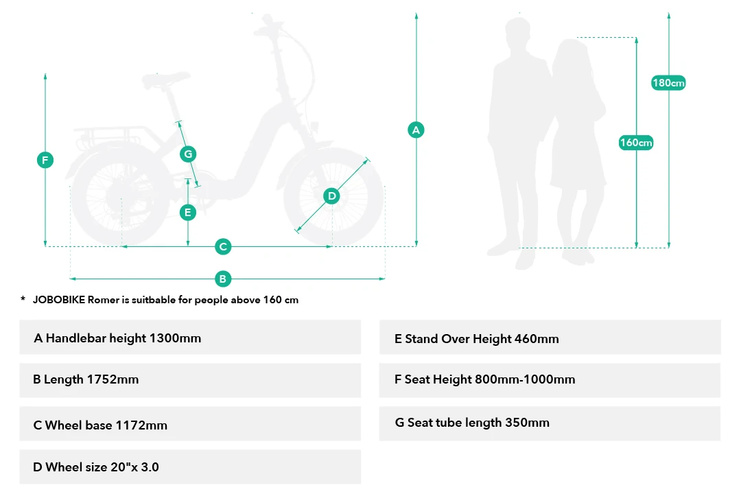 JOBOBIKE Romer Electric Bike Fat Tires Foldable Frame 250W 48V15AH Battery City Electric Bicycle 20Inch E-Bike 19 kf S1d8639251ffd467cb3f5bb63bdc0704dF