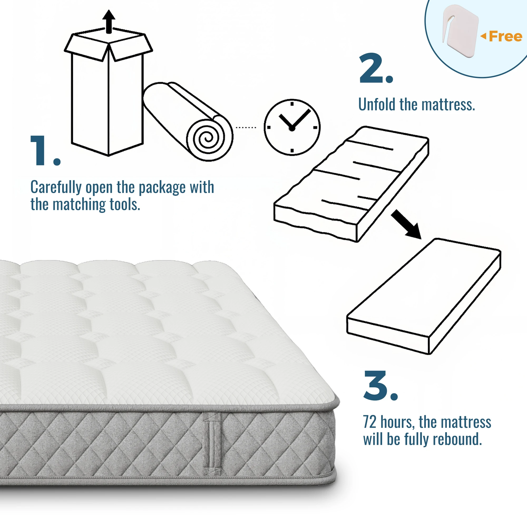 kf S1e1d549c2fd3483db3aac2edbfd4acfdo