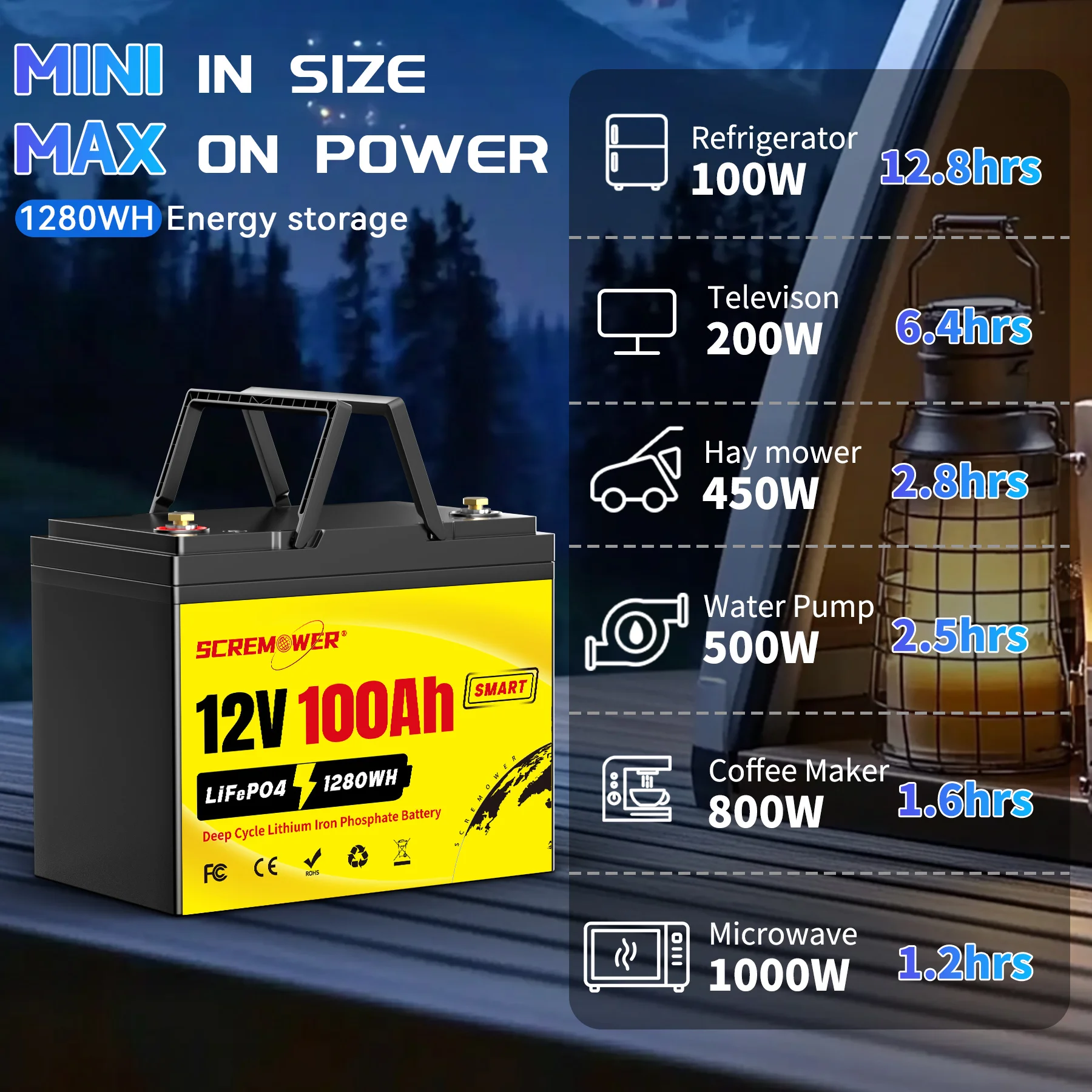 MOSEWORTH LiFePO4 12V 100Ah Battery Pack 12.8V Lithium Battery 8000+ Cycles With Bluetooth BMS Grade A For Boat RV Campers 25 kf S204d2044c1d544ef95beef04a48229edH