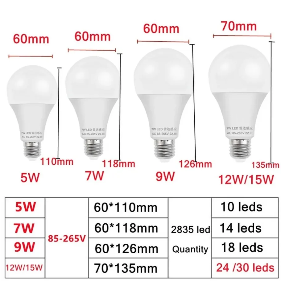kf-S2291e0b7d1df4646a5f7bc69c3519258Q