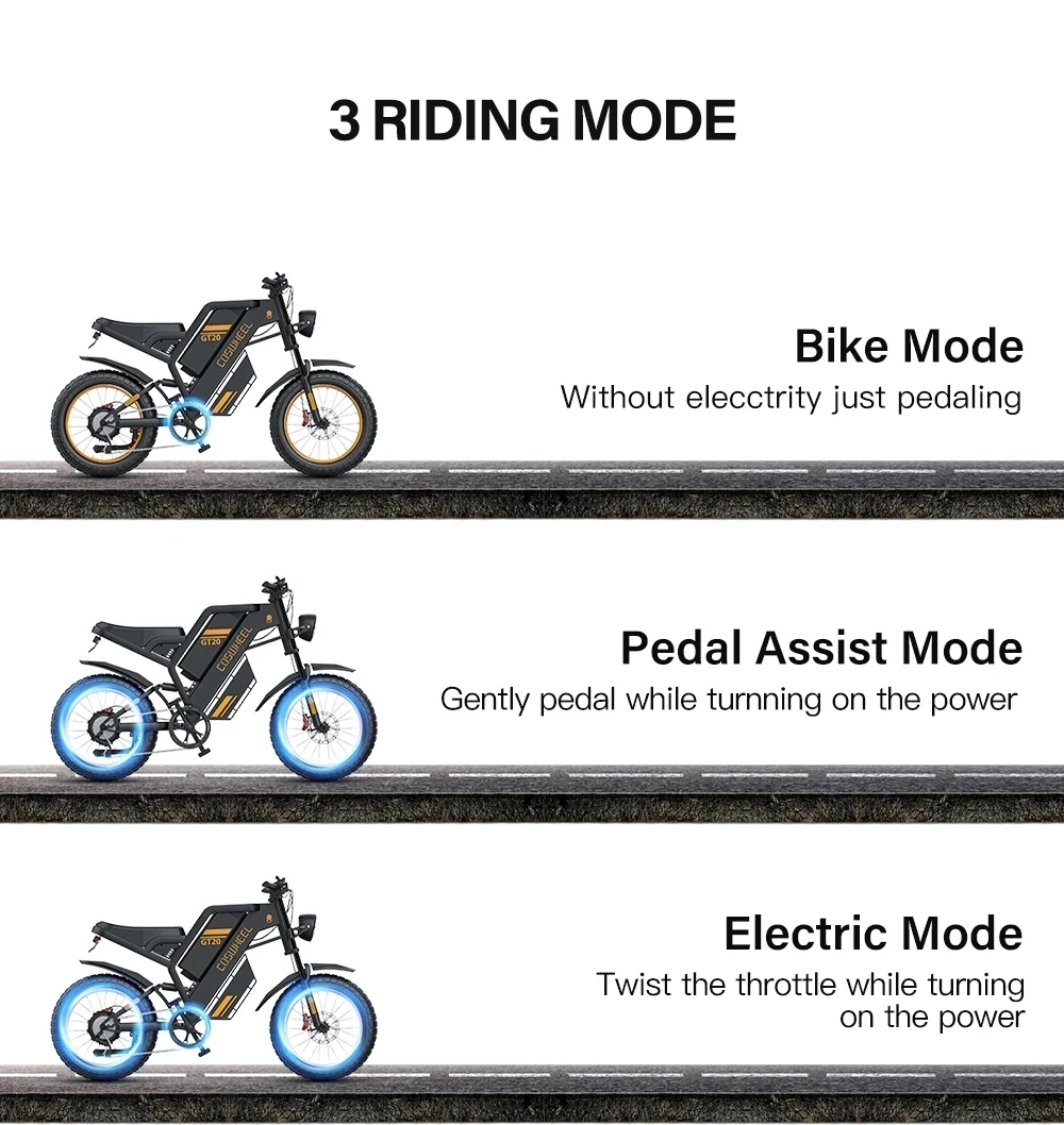 COSWHEEL Electric bike GT20 PRO 3000W Dual Motor 48V 40AH Electric Bicycle 20 Inch Fat Tire Off-Road Mountain EBike 28 kf S22a81bd999a046f9b31b095aee659e02s
