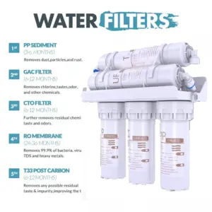 5 Stages Water Filter Purifier Household water cleaner Drinking Water Kitchen Tap Water Filter System Water Filter Purifier 5 kf S22dbcd52b3e543a09a7bac4f9f74195f0