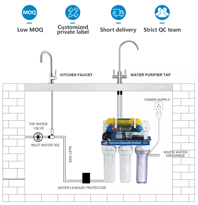 kf S23422f6872ad42c7a4b8a3ca8a2132f3b