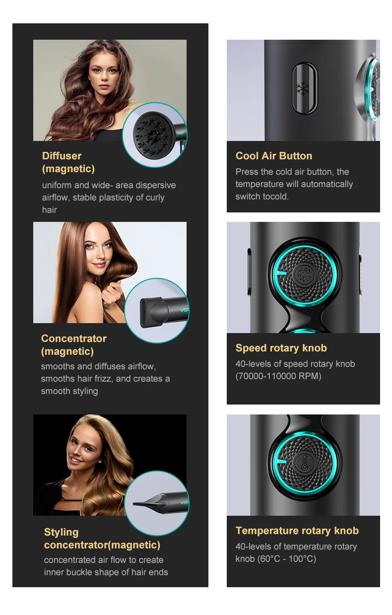 VGR Hair Dryers Professional Air Blower Negative Ion Hair Dryer 110000 RPM Hair Dryer Machine BLDC Motor Barber Salon V-401 13 kf S260a501c481a4daa8c96305f65494120T