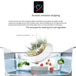 Mini Turbo Dishwasher Portable Ultrasonic Dish Washer USB Chargeable Vegetable Washing Machine Household Sink Dishwasher Device 6 kf S2924bc87dfc94826824cad8af7f80c07s