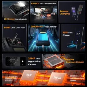 kf S2ab0604fb168478da5762ea069676f24F