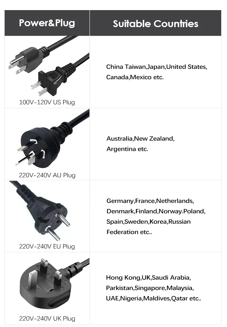 SenCiciMen X9 Multi Hair Styler Curling Iron Hair Hot Air Brush Curling Barrel Hair Dryer Salon Professional Curly Hair Styler 7 kf S2adbc33470b44e91b2b05b86f309ce214