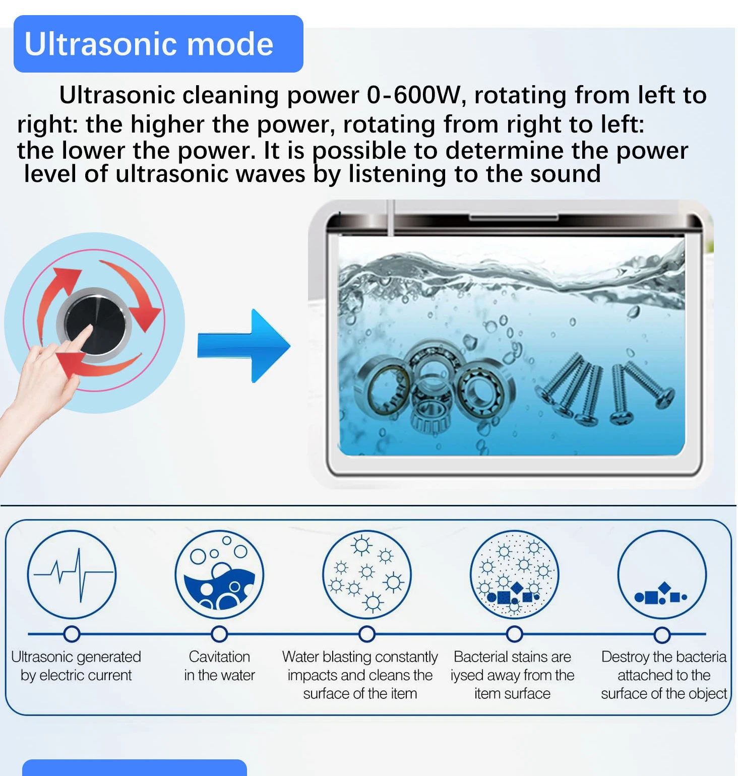 GENENG Ultrasonic Cleaner Portable Washing Machine 600W Mini Dishwasher Lave-Dishes Ultrasound Bath Sonic for Home Appliance 9 kf S2b5c833f2d1b4e79bc7d58efddd609a2N