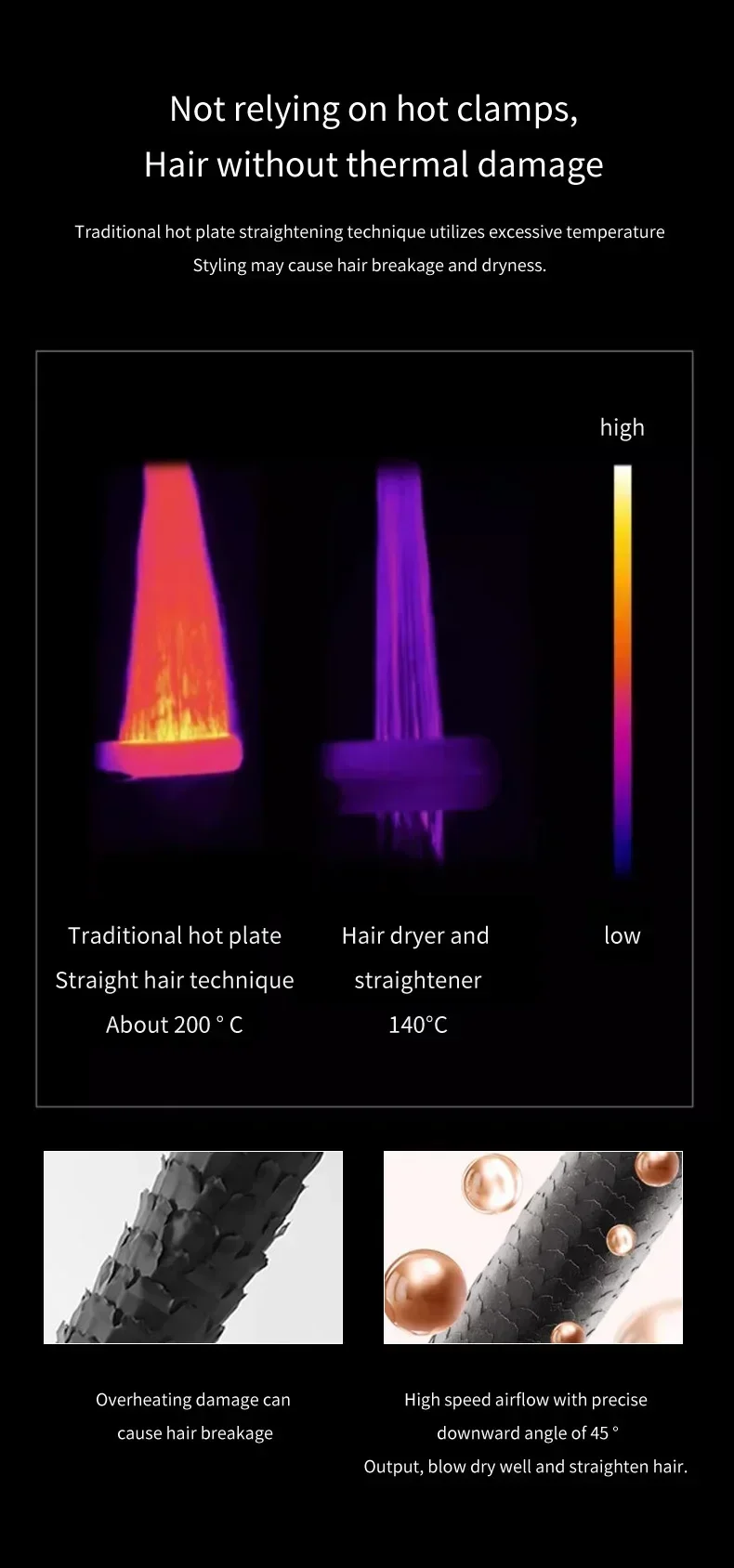 Professional 2 IN 1 Hair Straightener Dryer Negative Ion Dual Voltage Portable Wet & Dry Tool 10 kf S2c700ecc718646718b7fc1ff5e347ab0l