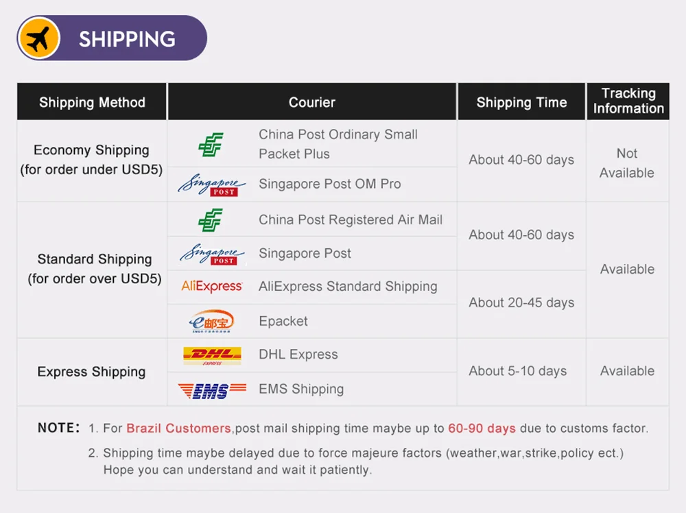 kf S2e3d031ad1244ab5af2acb20199a496ft