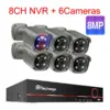 8ch-6pcs-8mp-camera