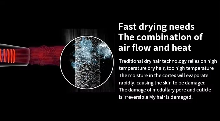 NEW High-power Leafless Hair Dryer 110,000 Rpm Professional 200 Million Negative Ion Hair Care Quick-drying Household Hair Dryer 14 kf S3215eaed8ca34eaa9b011530052b79dfN