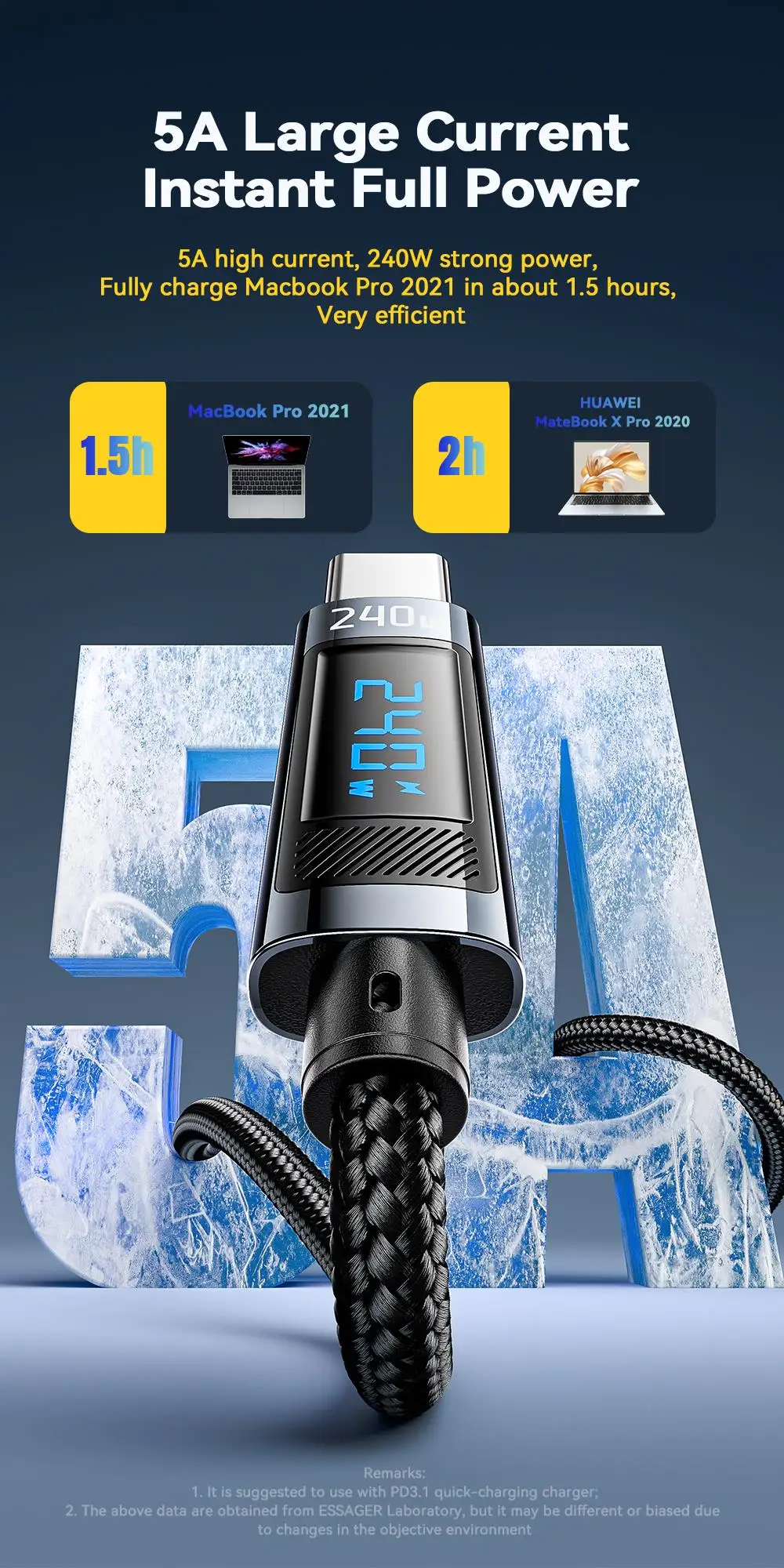 kf S345baac555d94fa8b3e897876c3996f3D