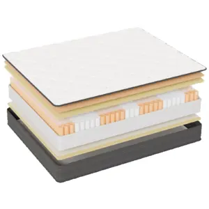 Pocket spring core mattress 90/140/160/180*200 * 22 cm - 7 zone mattress with comfort foam and stable support H4