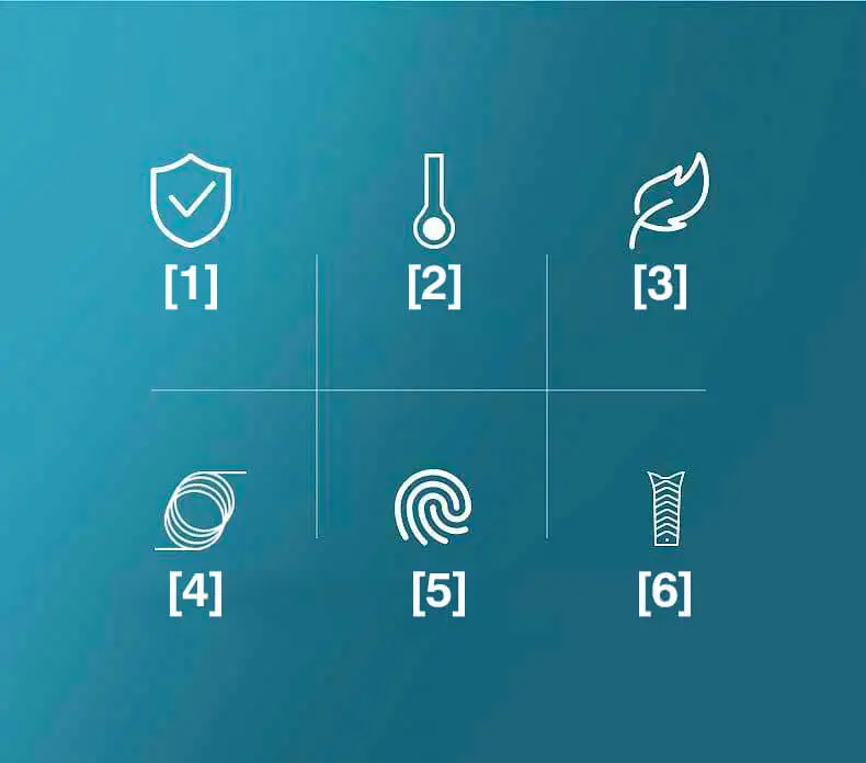 USB Type A To USB Type C Or Micro USB Liquid Silicone Data Cable With Light Applicable Android USB C Mobile Phone 12 kf S36f7a307c1e049e7bb5430d687c3c13fm