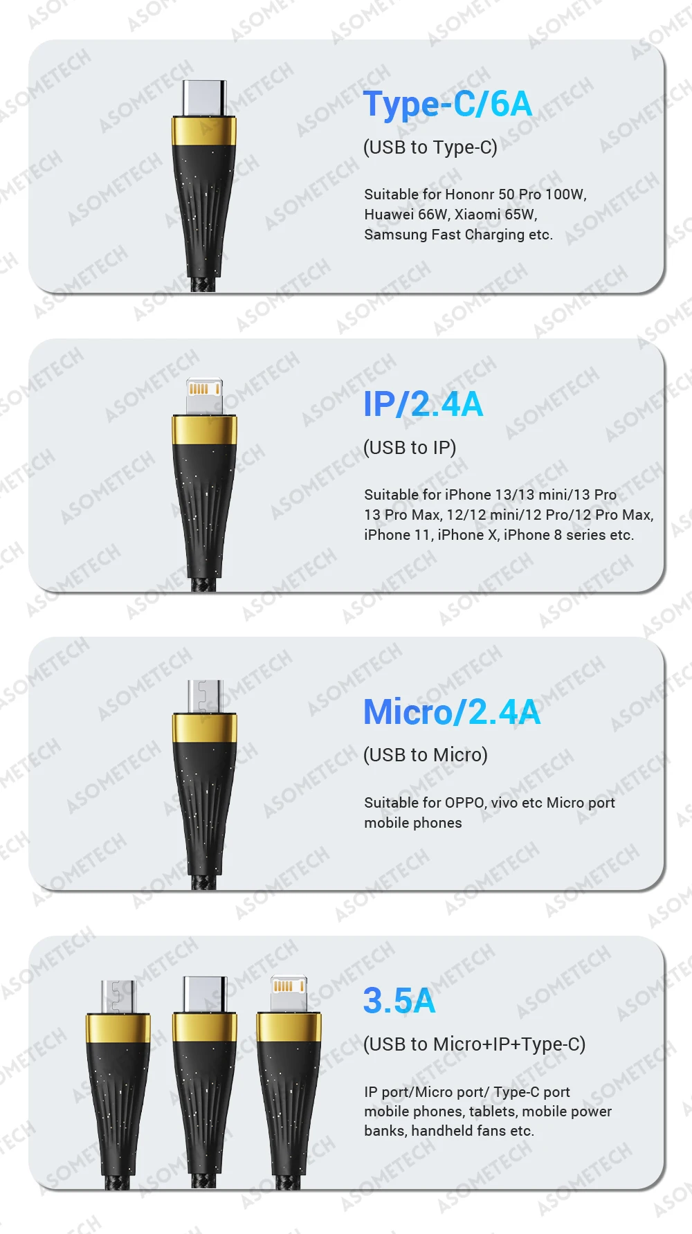 ASOMETECH 3 in 1 USB Charge Cable 6A 100W for Huawei/Honor Portable Micro USB TypeC Cable Charging Cable For iPhone 14 Samsung 14 kf S380c5a1547904185b66bb9f57fb5063cF