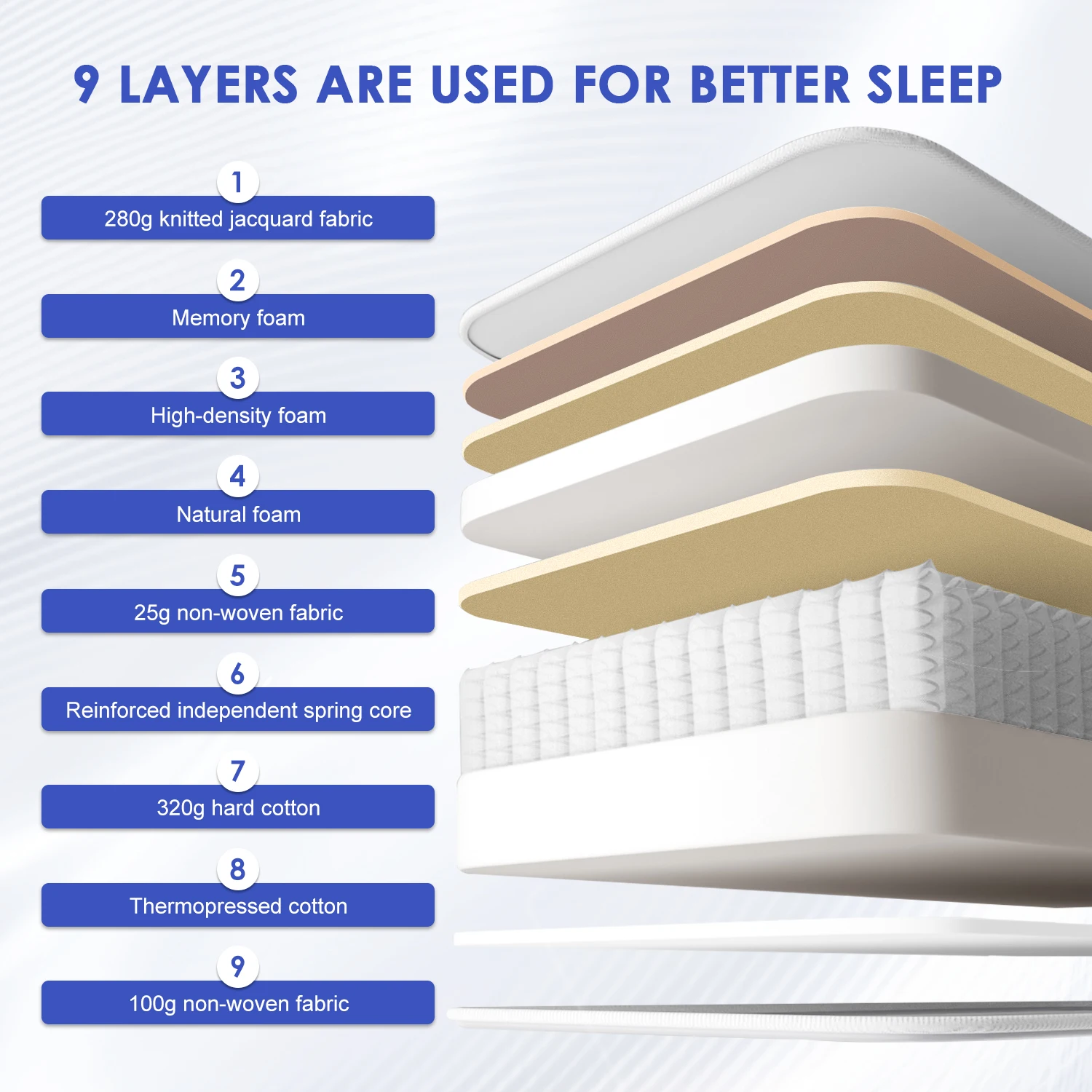 kf-S3c7bcf7482104b9eb2d2891083596f28j