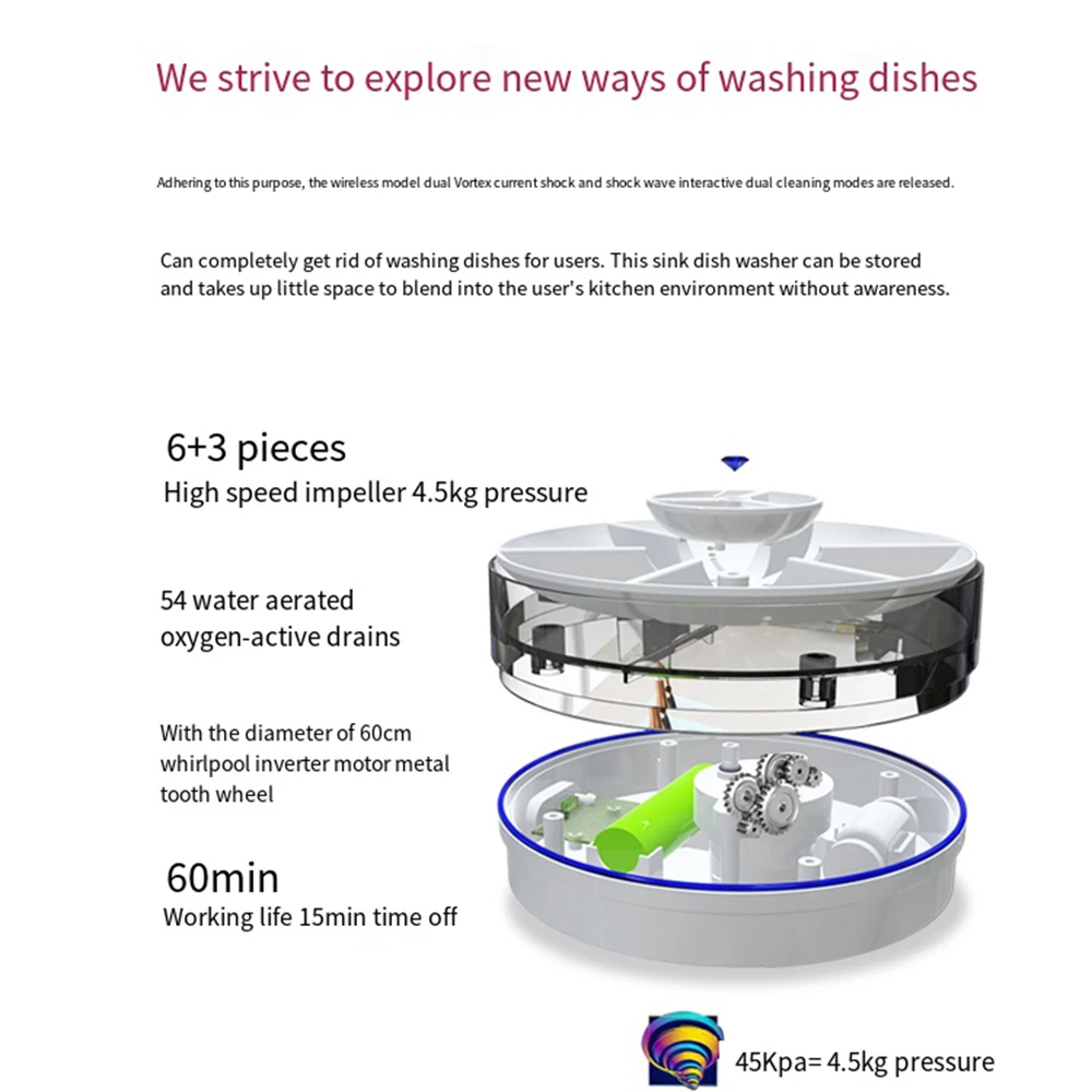 Portable Mini Ultrasonic Dishwasher USB Wireless Fruit Vegetable Dish Washer Electric Kitchen Home Dish Washing Machine Cleaner 22 kf S3c9029867bb54a2e8d3355bc086b16aep