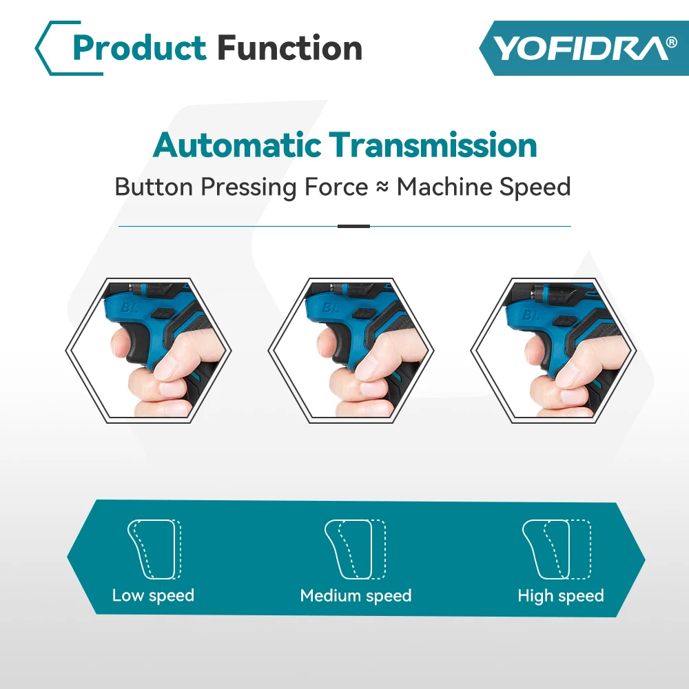 YOFIDRA 900N.M Brushless Electric Impact Drill 13mm Cordless Screwdriver Driver Wood Power Tool for Makita 18V Battery Pin 15 kf S3d76401ea403482697098550395053caQ